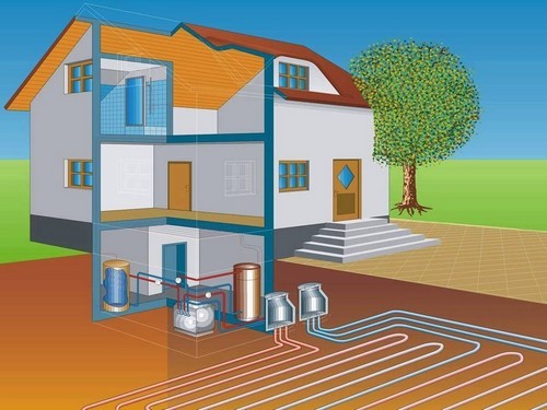 Методы отопления загородного дома | Все для ремонта квартиры или дома
