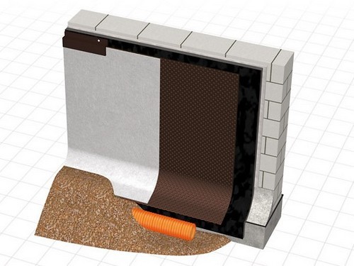 Дренажные профилированные мембраны – надежная защита гидроизоляция фундамента | Все для ремонта квартиры или дома